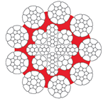 9x17 PIR - High Performance trolley rope